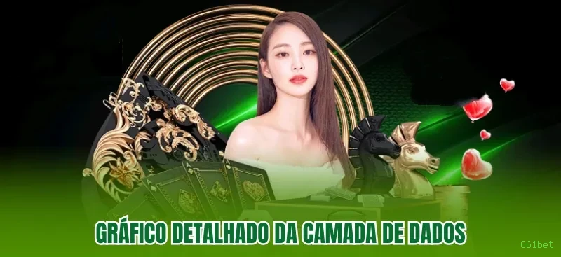 Jogos de Slot 500+